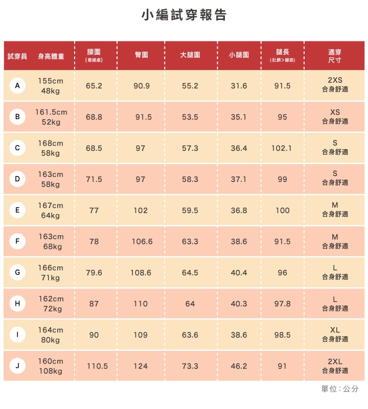 iFit 愛瘦身 磁氣專科 順順超高腰磁石褲（ 第二代．輕暖磨毛系列）