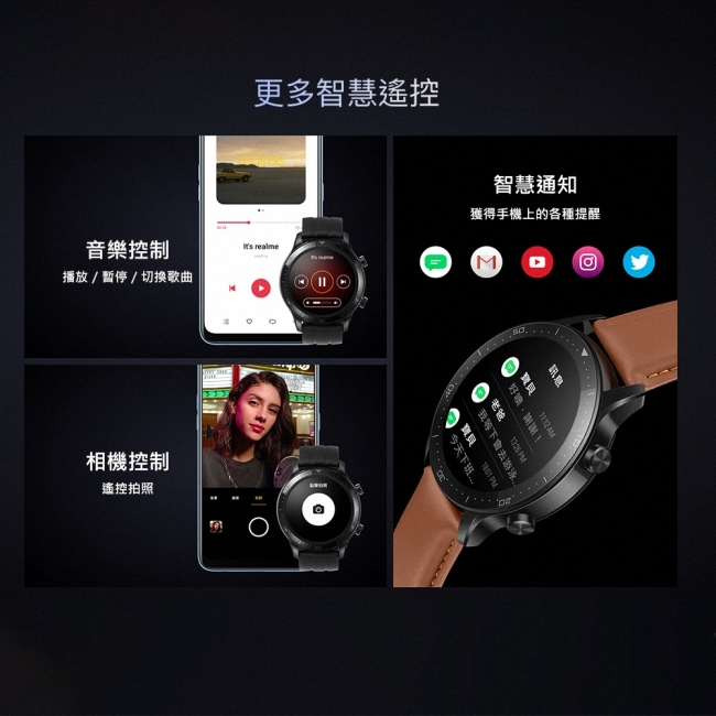 realme Watch S Pro GPS (RMA186) 智慧手錶| 智慧手錶| Yahoo奇摩購物中心