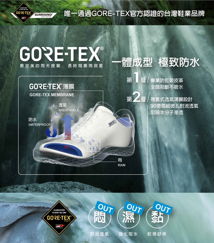 LA NEW GORE-TEX SURROUND 安底防滑休閒鞋(女226025230) | 登山鞋