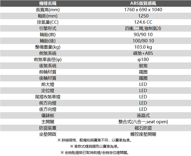 SYM三陽機車 VEGA 125 ABS版 碟煞2019新車