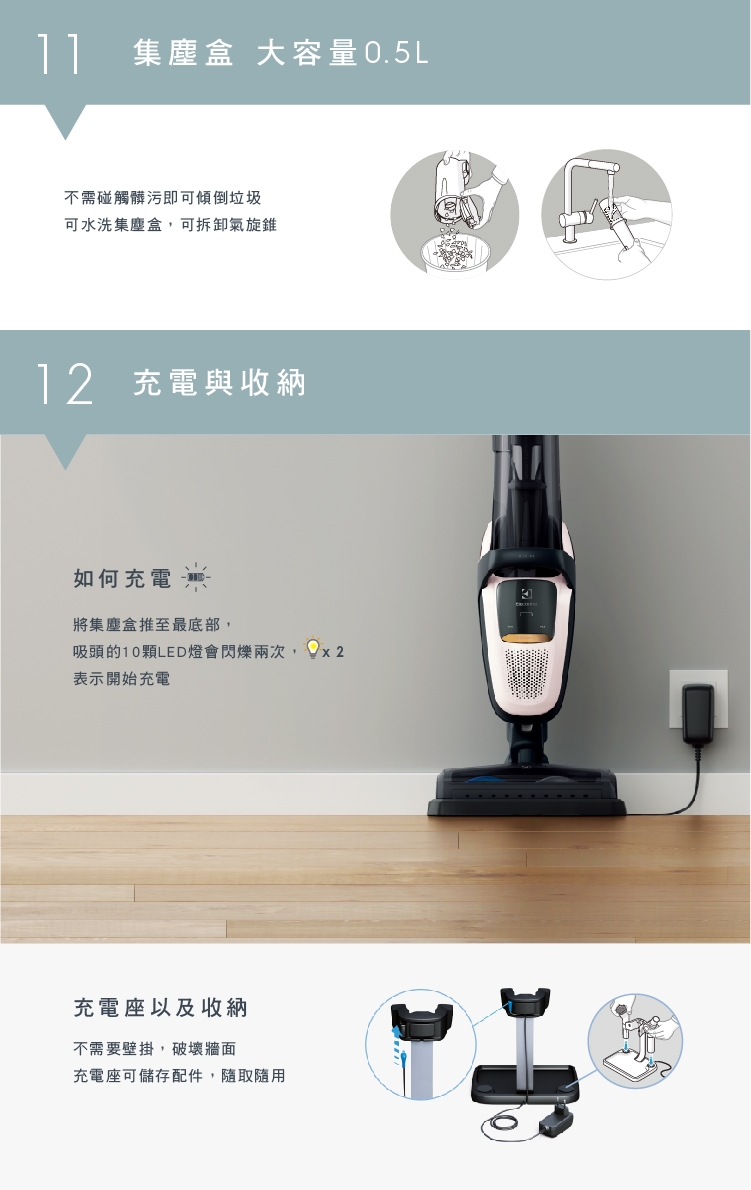 Electrolux 伊萊克斯滑移百變吸塵器Pure F9(PF91-6BWF)