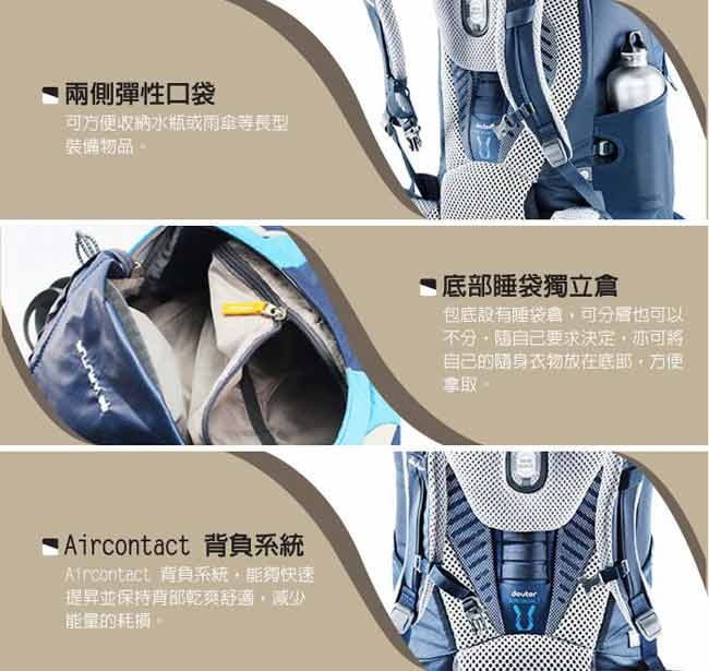 Deuter Aircontact Lite 65+10L 專業輕量拔熱透氣背包_藍