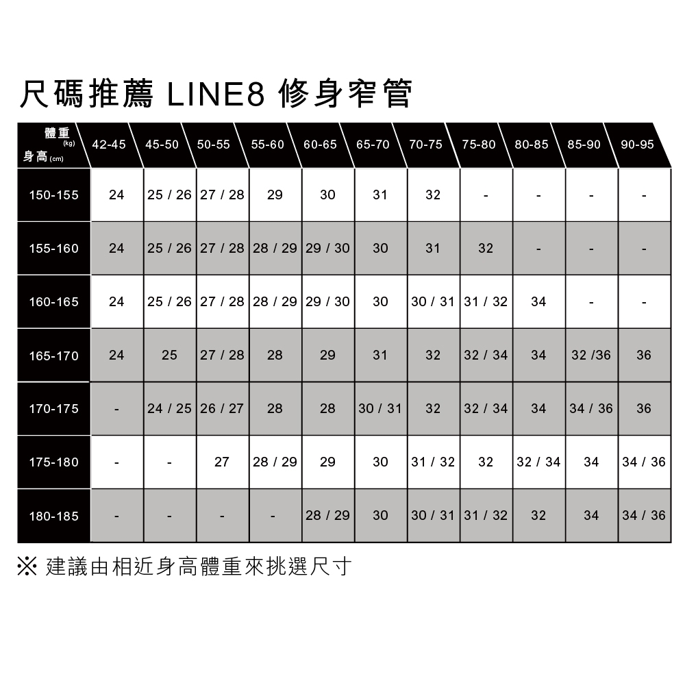 Levis 男女同款 中低腰修身窄管牛仔褲 Line8歐系簡約 彈性布料