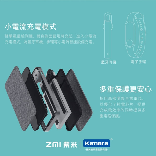 ZMI紫米 雙向快充行動電源10000mAh (QB910)