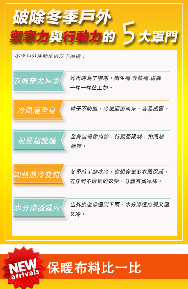 CS衣舖 戶外機能軟殼布內抓絨防潑水防風衝鋒褲