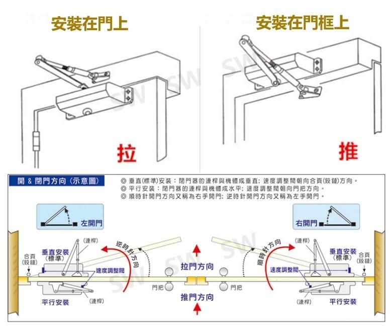 HD001 90度定位 自動門弓器/自動閉門器/大門緩衝器 承重25 - 35kg