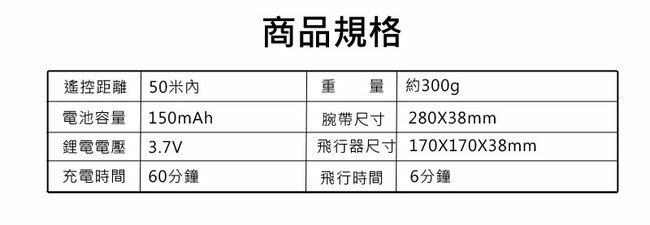 智慧手勢感應遙控懸浮四軸飛行器