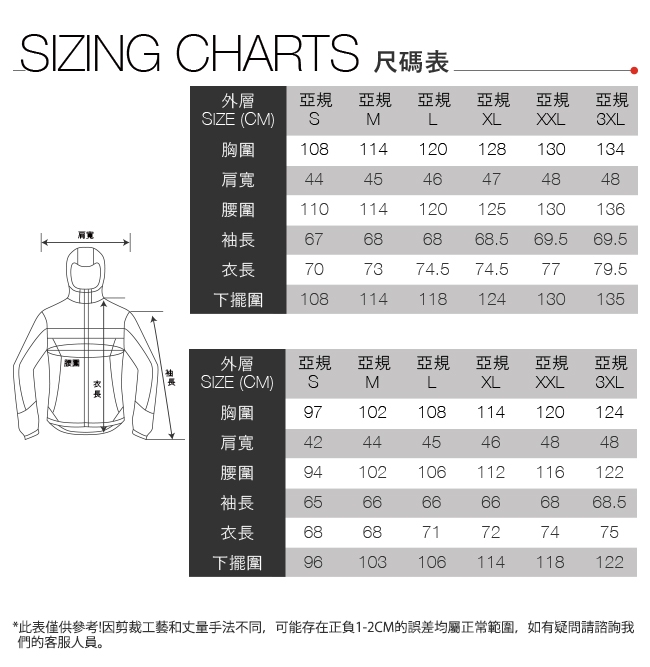 The North Face北面男款黑色防水防風戶外三合一外套｜49B7KX7