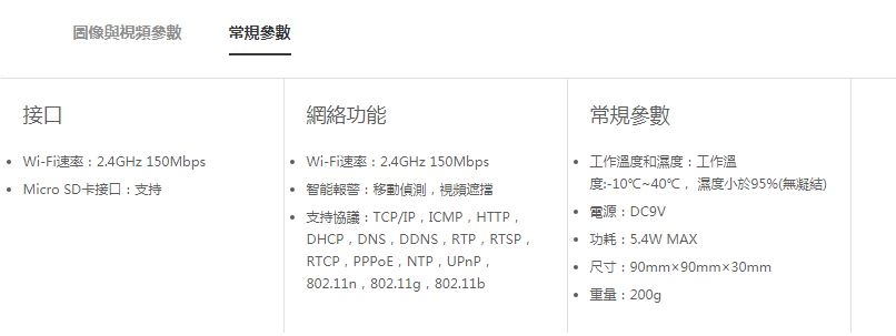 【TP-LINK】360度1080P全景魚眼監視機 TL-IPC55A