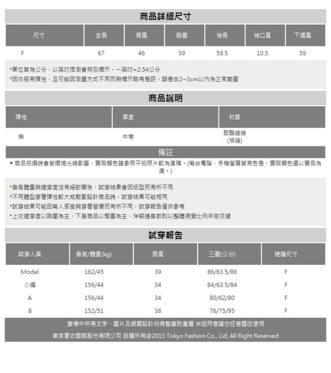 東京著衣 可愛小復古大小點點排釦襯衫(共二色)