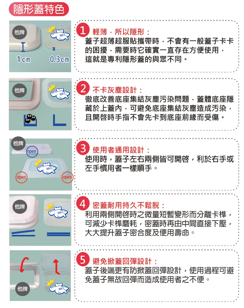 拭拭樂 A+多元醇嬰兒低敏感柔濕巾80抽*12包/箱(隱型保濕蓋)