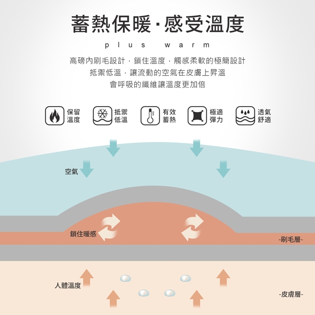 BeautyFocus 男立領刷毛蓄熱保暖衣(黑)