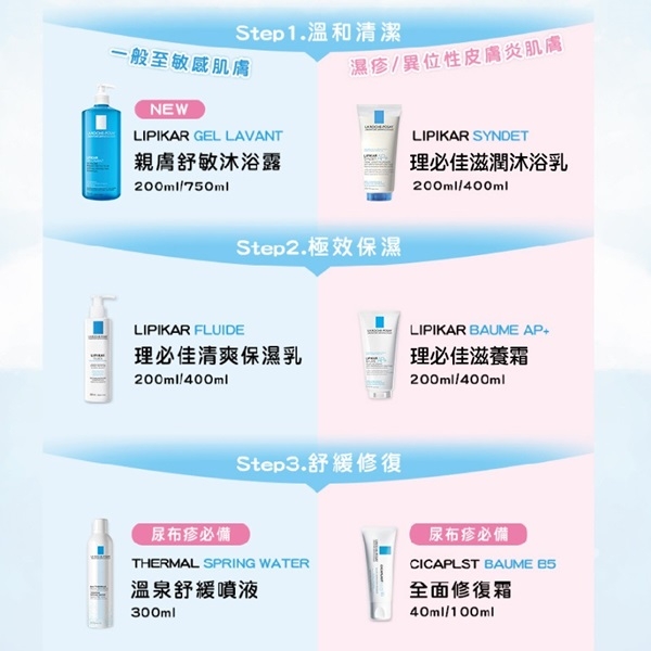 理膚寶水 多容安舒緩濕潤乳液40ml+B5全面修復霜40ml 2+5明星舒緩獨家組