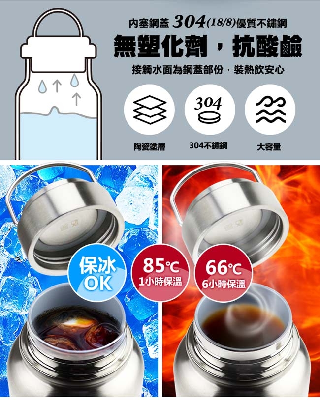 康寧Snapware內陶瓷不鏽鋼保溫運動瓶800ml 贈不鏽鋼環保餐具組