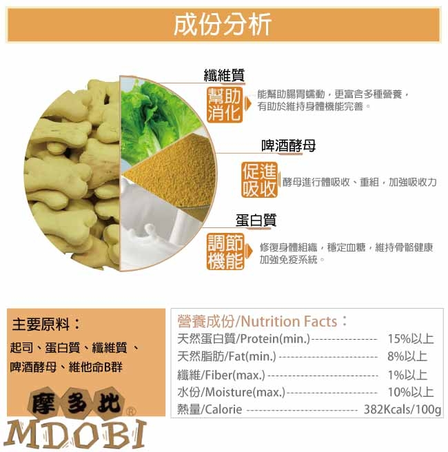 MDOBI摩多比-犬用 吉福消臭餅乾 綜合口味1KG(中骨頭造型)