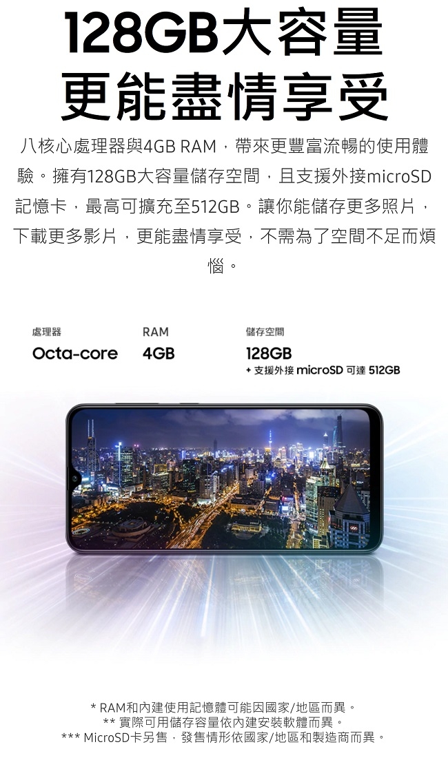 Samsung Galaxy A30s 4GB/128GB 超廣角三鏡頭手機