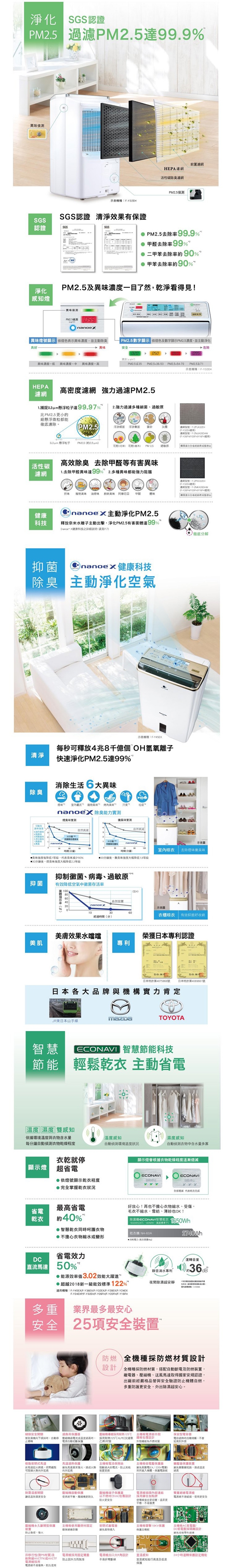 Panasonic國際牌 10L 1級ECONAVI PM2.5顯示 清淨除濕機 F-Y20FH