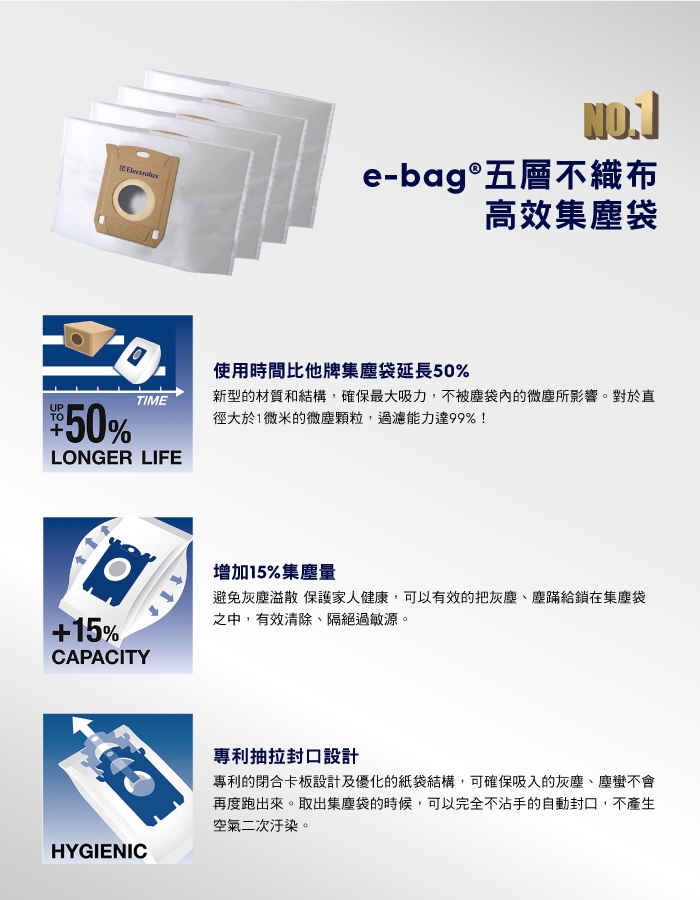 Electrolux 伊萊克斯S-Bag 強效不織布集塵袋ES01