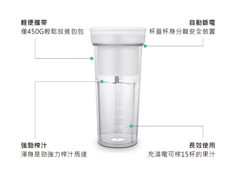 AHOYE 隨行杯果汁機 450mL 白色