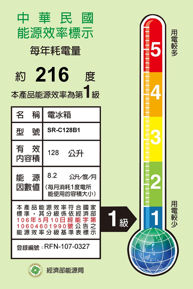 SANLUX台灣三洋 128L 1級定頻2門電冰箱 SR-C128B1