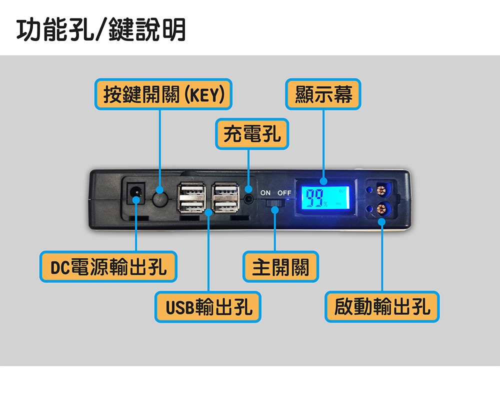 【非常G車】PT-111 20000mAh 多功能汽機車 緊急啟動行動電源 附打氣機