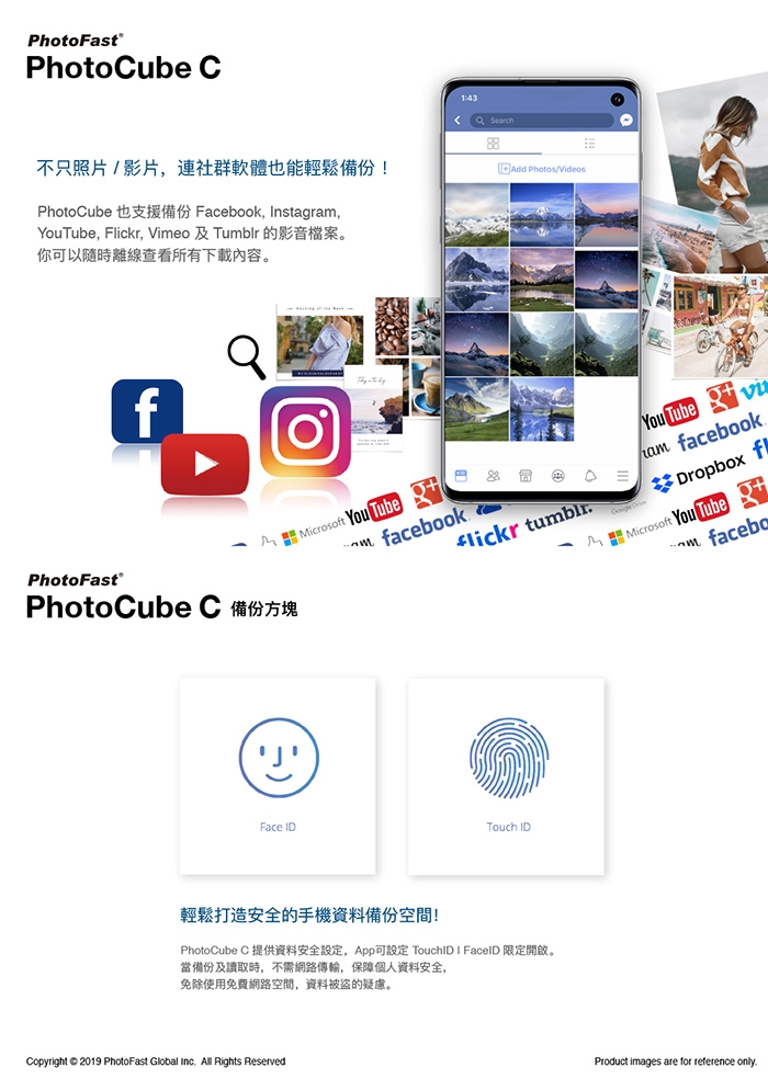 Photofast PhotoCubeC 蘋果安卓雙用備份方塊+Lexar記憶卡512GB