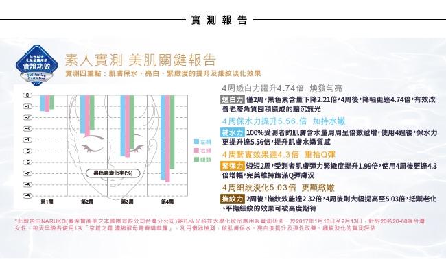 京城之霜 牛爾 買1送1 濃縮酵母青春精華露 2入