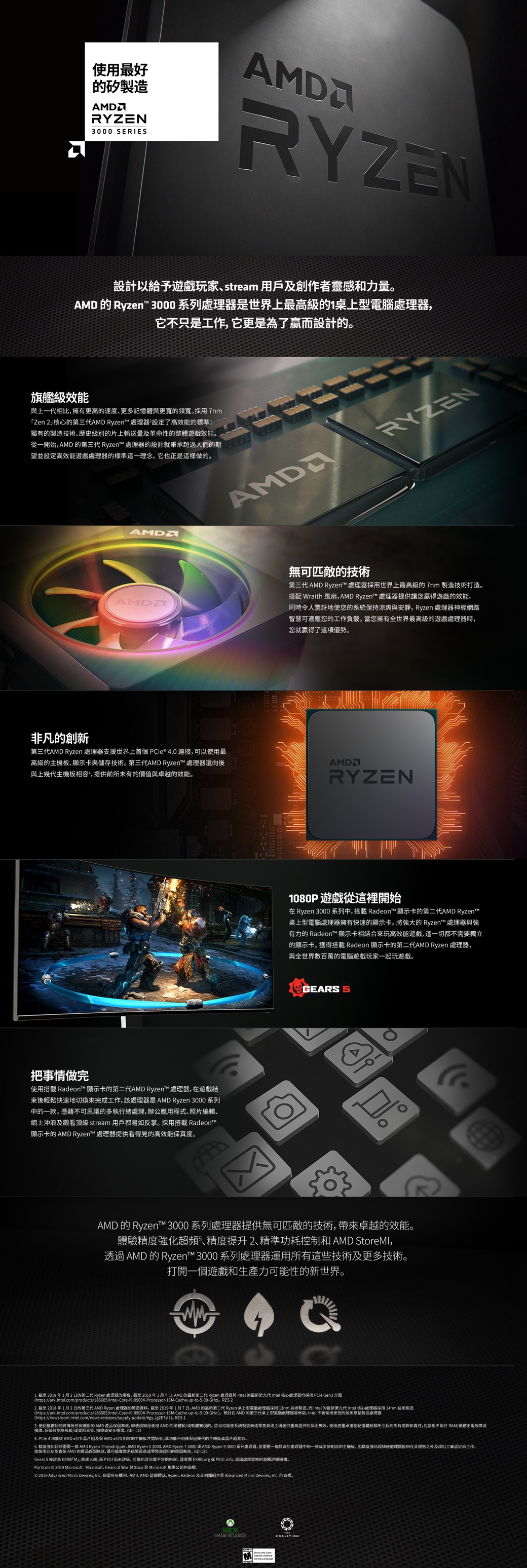 AMD Ryzen7 3700X + MSI X570-A PRO 組合套餐