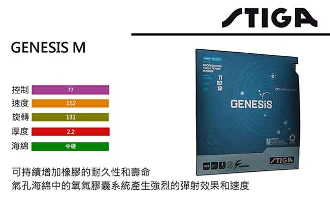 STIGA GENESIS M 膠皮