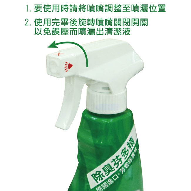 SONAX 除臭芬多精500ml-急速配