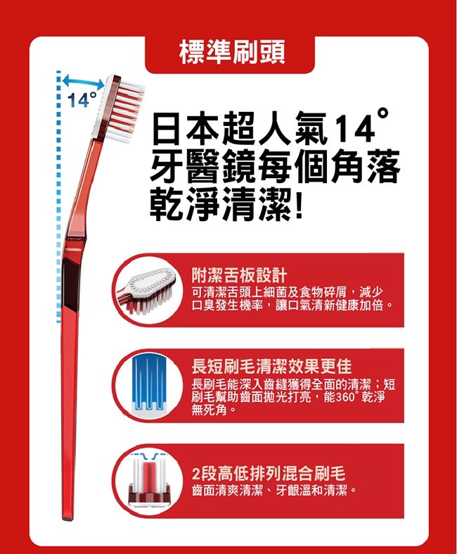 麗奇口腔潔淨3+2件組(含蠟無味+標準細毛)