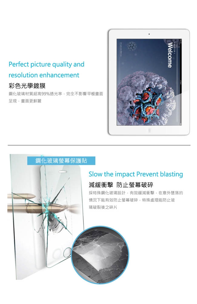 Apple iPad Air (2019) 10.5吋鋼化玻璃保護貼