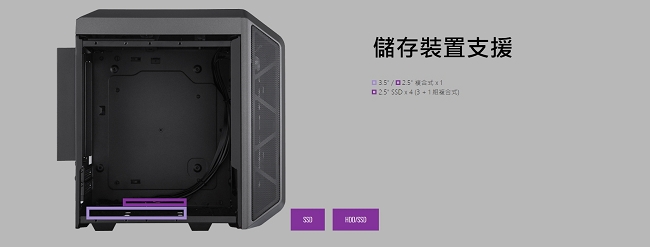 Cooler Master MasterCase H100 機殼(Mini-ITX專用)