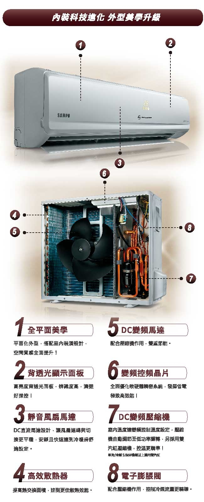 SAMPO聲寶4-6坪雅緻變頻冷暖分離式冷氣 AU-SF28DC/AM-SF28DC