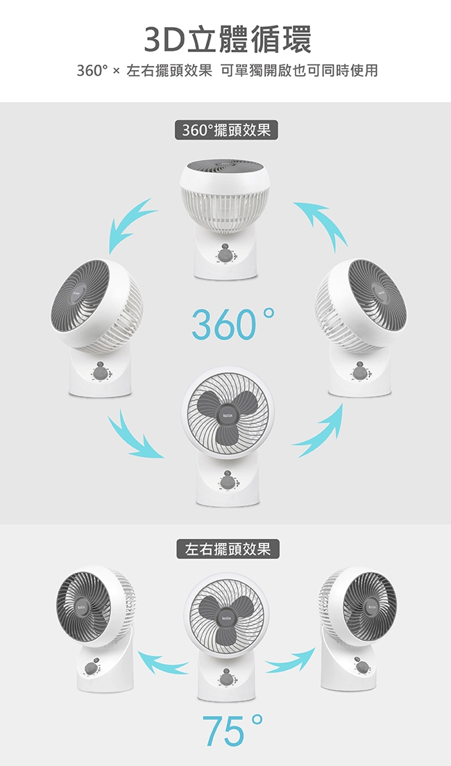 Kolin歌林全方位陀螺循環扇(超值2入組) KFC-SD1910