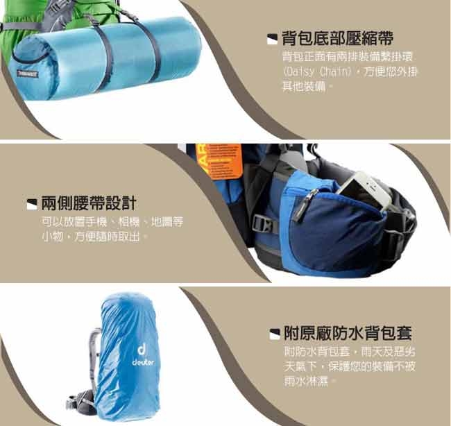 Deuter Aircontact Lite 65+10L 專業輕量拔熱透氣背包_藍