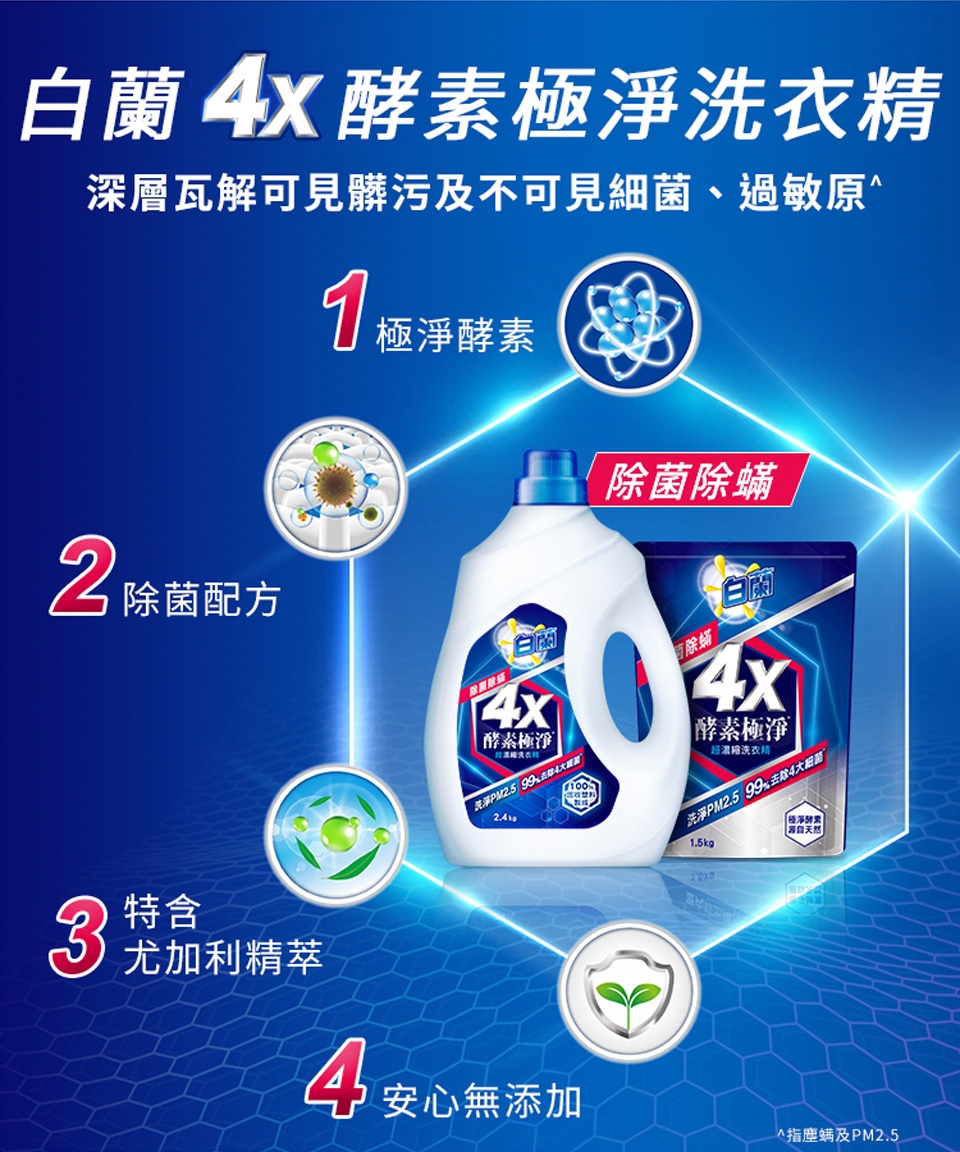 白蘭 4X酵素極淨超濃縮洗衣精2+12件組(2.4KGx2+1.5KGx12)