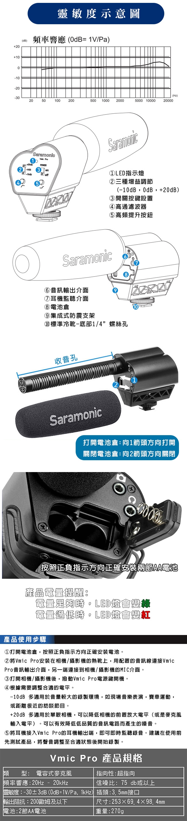 Saramonic楓笛 超心型指向性電容式麥克風 Vmic Pro(彩宣公司貨)