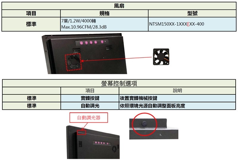 Nextech M系列 15吋 室外型 工控螢幕(無觸控/高亮度)