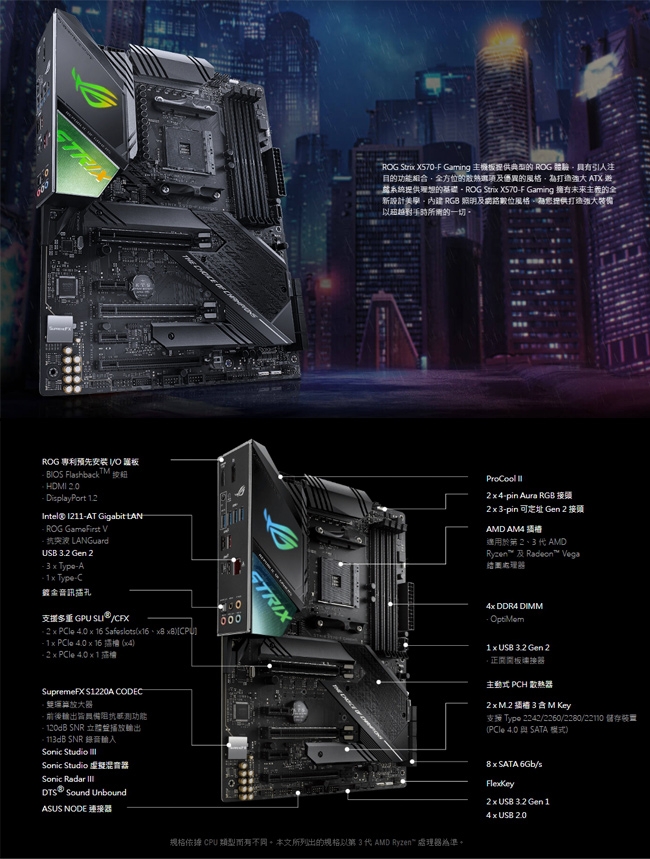 華碩 ROG STRIX X570-F GAMING主機板