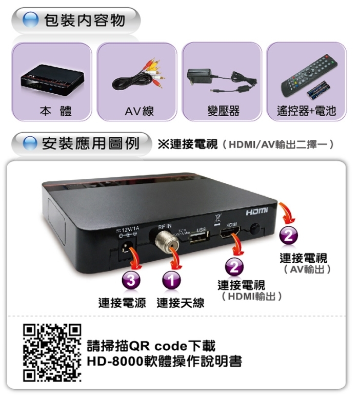 PX大通 HD-8000 高畫質數位電視接收機 影音教主II(快速到貨)