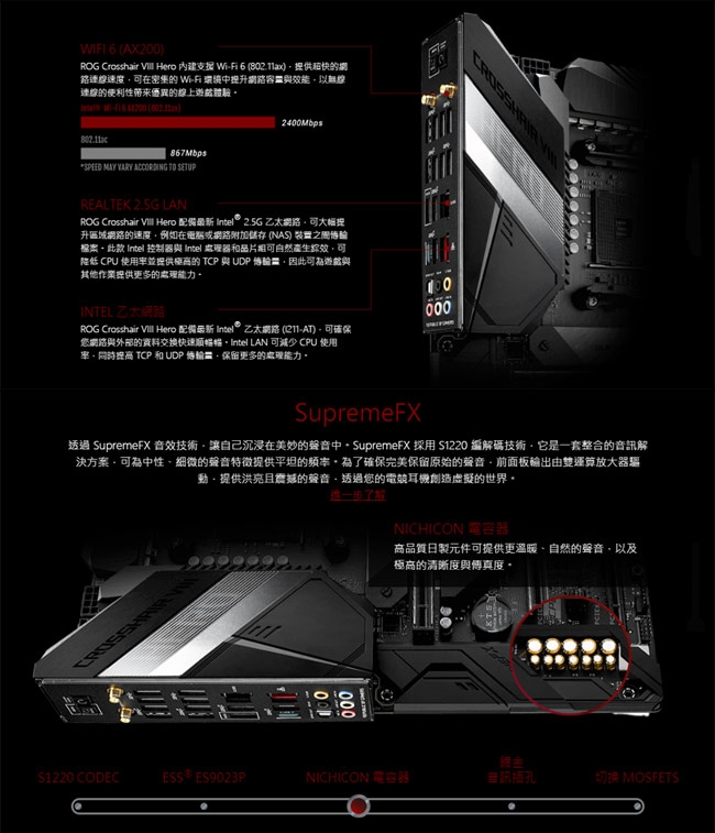 ASUS華碩 ROG X570 CROSSHAIR VIII HERO(WI-FI) 主機板