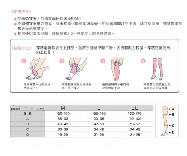 爽健-QTTO纖腿襪舒緩足指疲勞專用