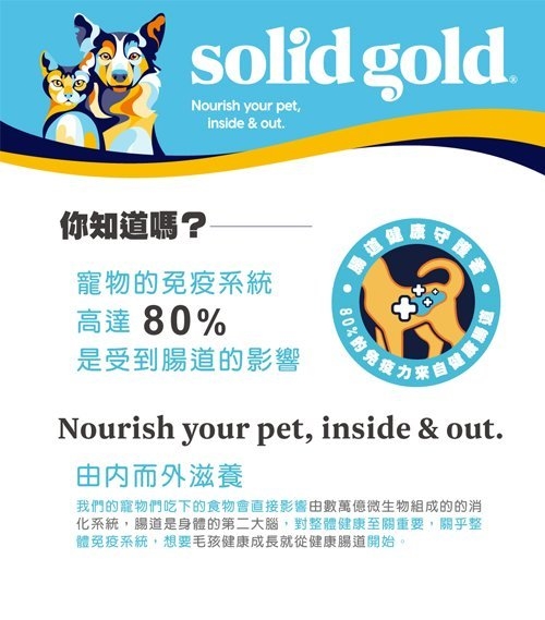 美國速利高SOLID GOLD《超級犬糧-》4LB(約1.81kg)