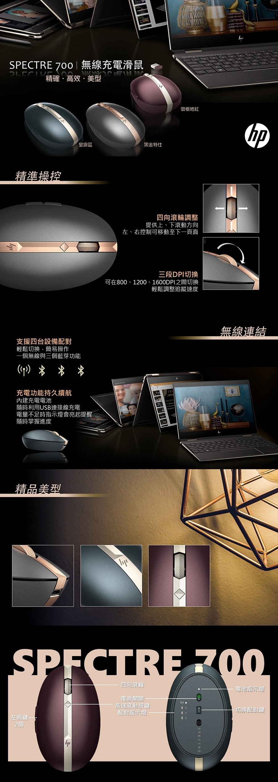 HP Spectre 700 可充電無線滑鼠(皇爵藍)