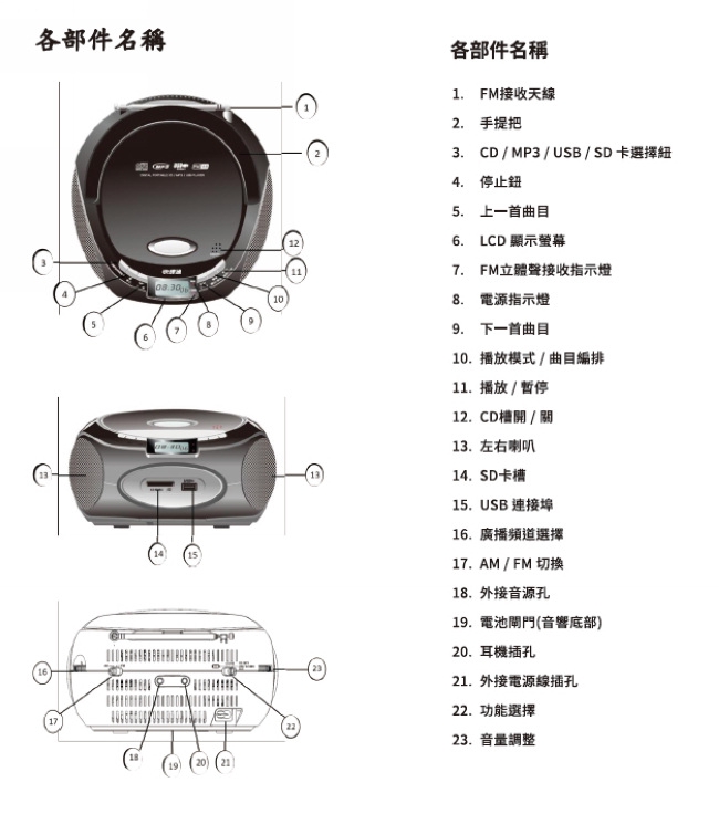 快譯通 手提CD/MP3立體聲音響 CD21