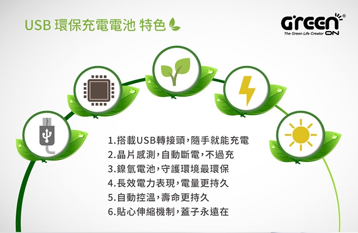 GREENON USB 環保充電電池 特色