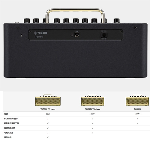 [無卡分期-12期] YAMAHA THR10II 吉他音箱