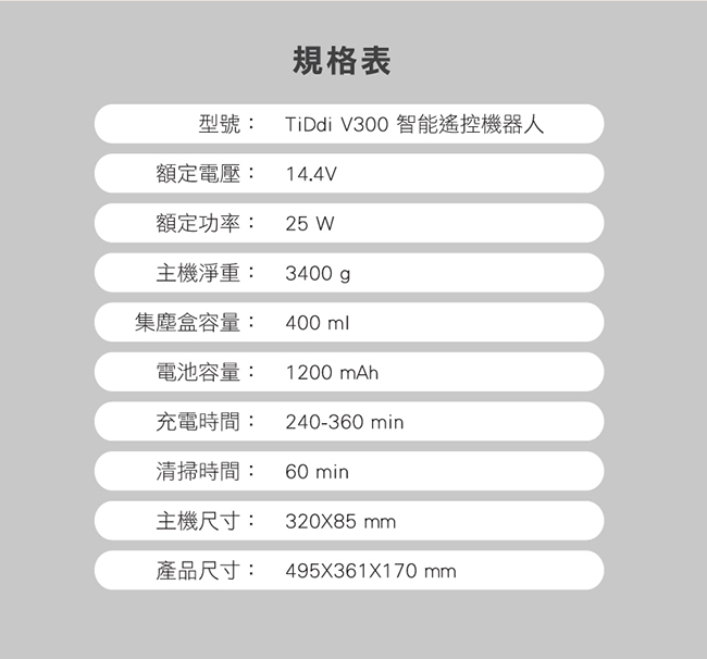 TiDdi (鈦敵) V300智能規劃掃地機器人(贈水箱模組以及潔呱呱濃縮清潔劑)