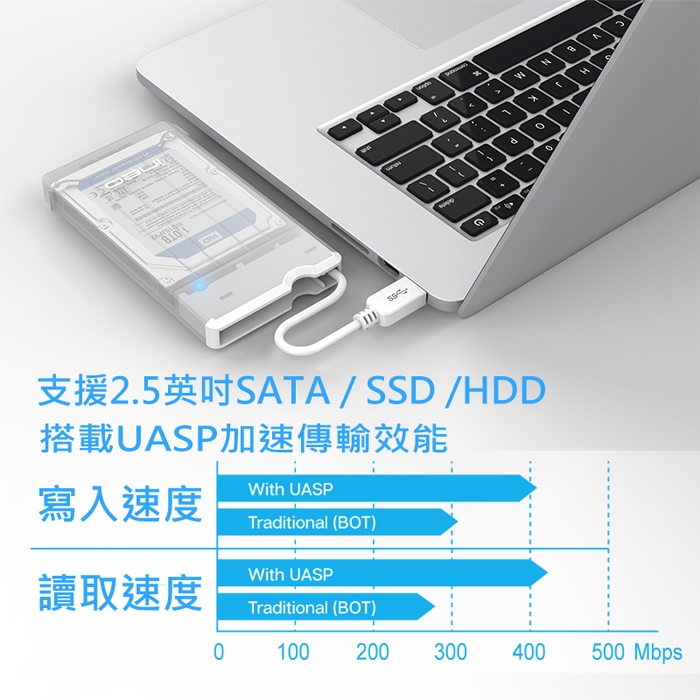 Ineo USB3.0 2.5吋硬碟外接轉接線/外接盒 T2573白(台灣公司貨)